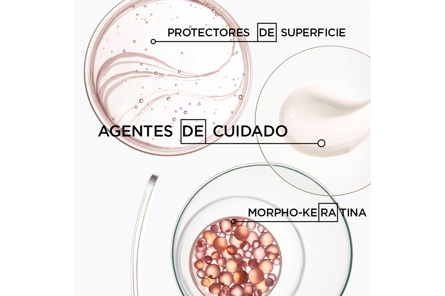 Bain Fluidealiste Sin Sulfatos