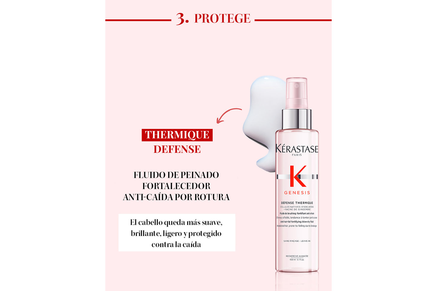 Fluide Defense Thermique Genesis