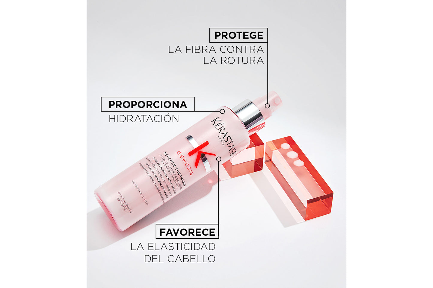 Fluide Defense Thermique Genesis