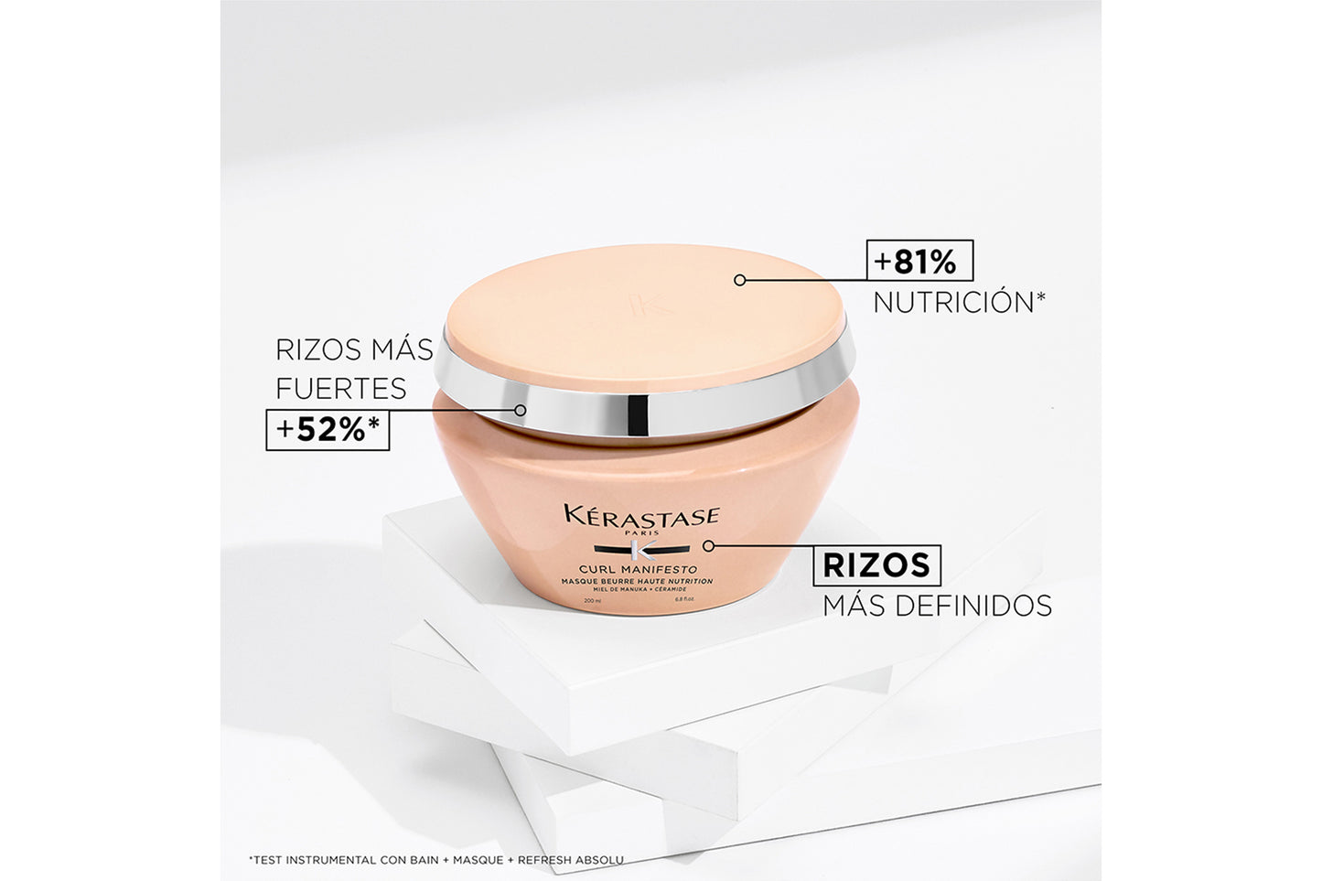 Masque Beurre Haute Nutrition